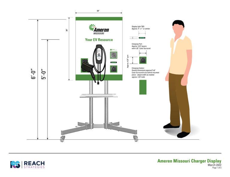 AMO_ChargerDisplay_Mockup_1